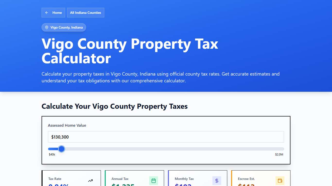 Vigo County, IN Property Tax Calculator 2025-2026